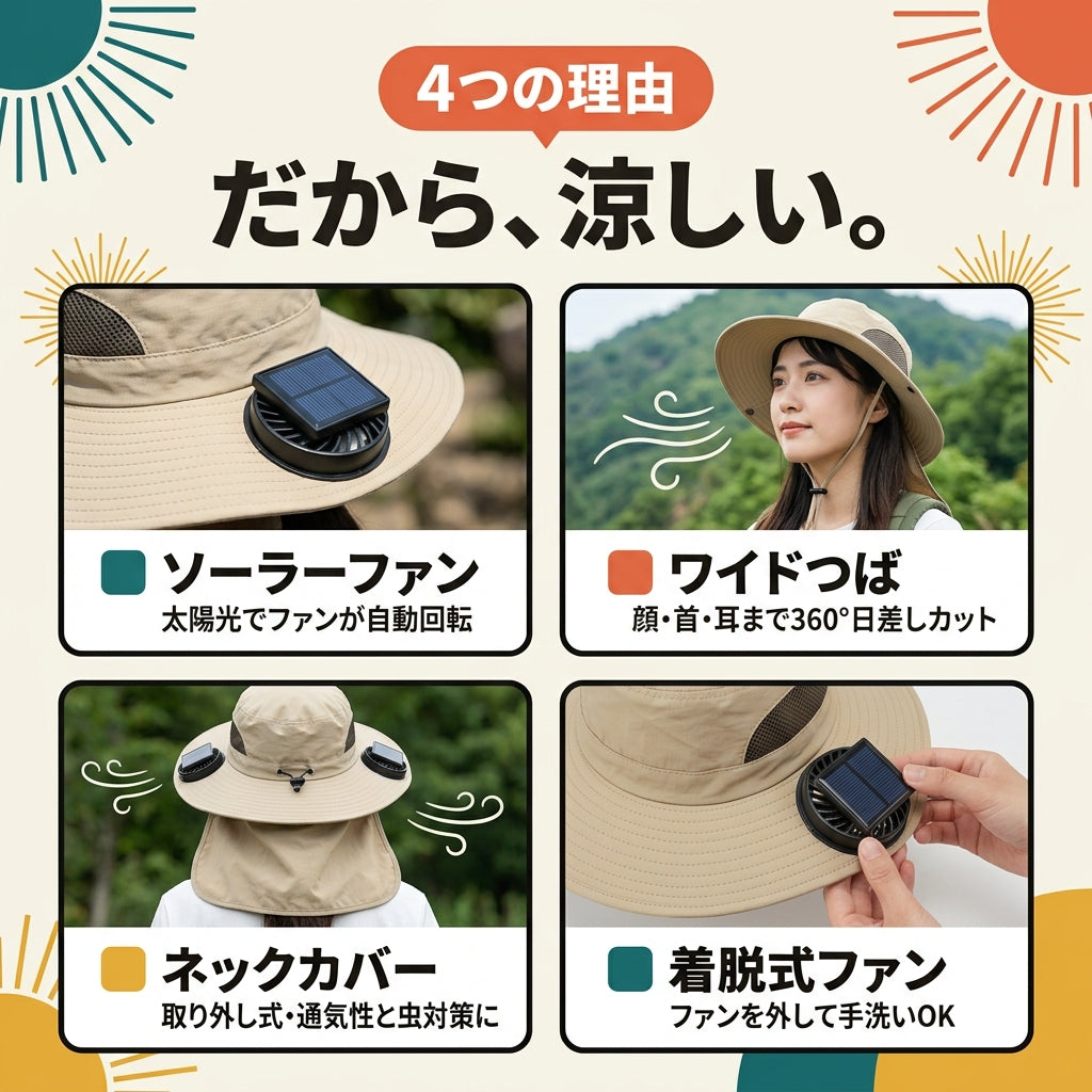 こもった熱を逃がすから、汗が乾く。