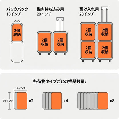Iroiro™ Vacuum Kit