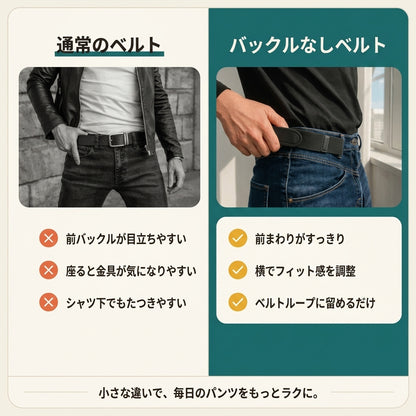 スラリベルト™ ノーバックルベルト｜前バックルなしで腰まわりすっきり
