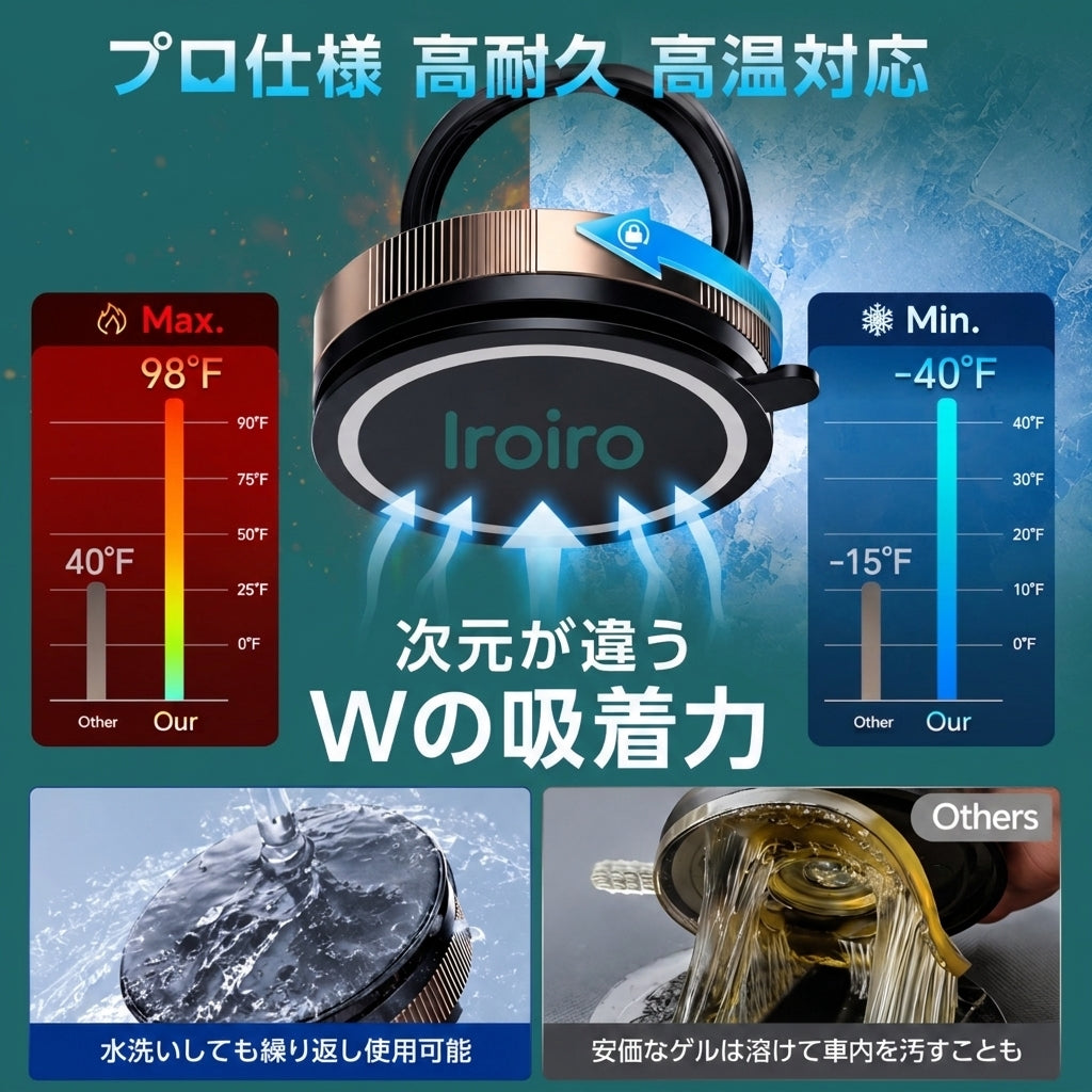 IroiroDrive™ | U-POWER 強力マグネット車載ホルダー — 360°回転・全機種対応