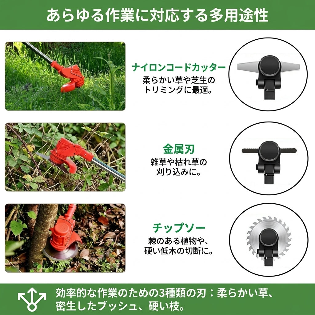 D80 PRO ハイパワー充電式草刈機【特典：替刃セット・保護ゴーグル・グローブ付き】