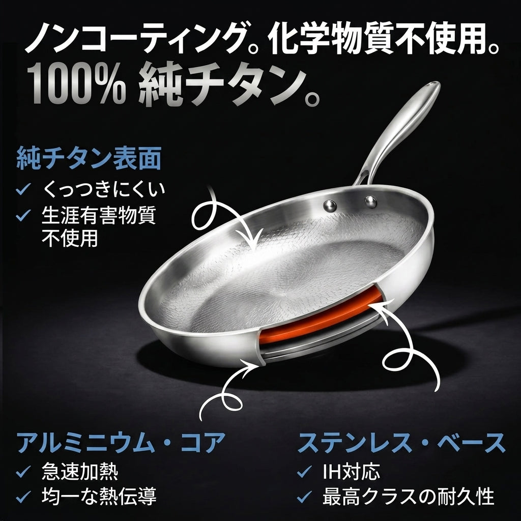 Iroiro有害物質フリーの料理に、純チタン100%フライパン