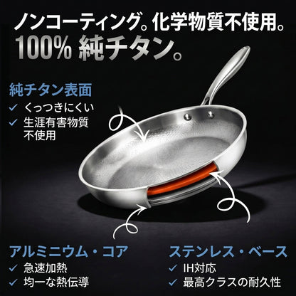 Iroiro有害物質フリーの料理に、純チタン100%フライパン