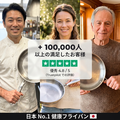 Iroiro有害物質フリーの料理に、純チタン100%フライパン